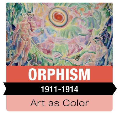 Orphism Art