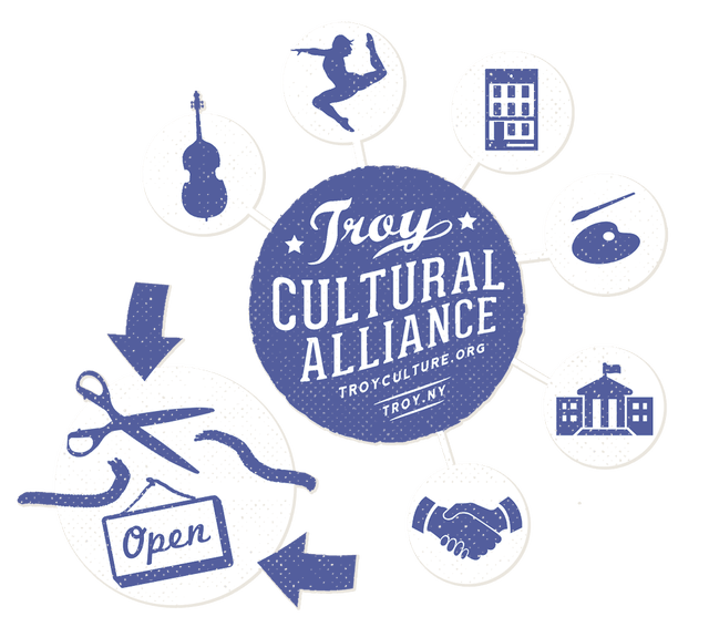 New World Order featured by Troy Cultural Alliance
