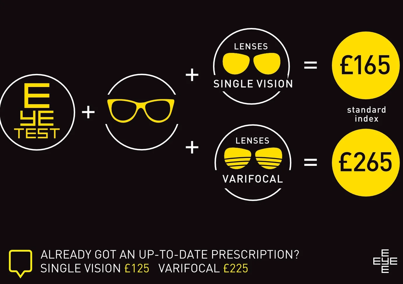 "Cheaper than we expected" - Frame only £80 or £140