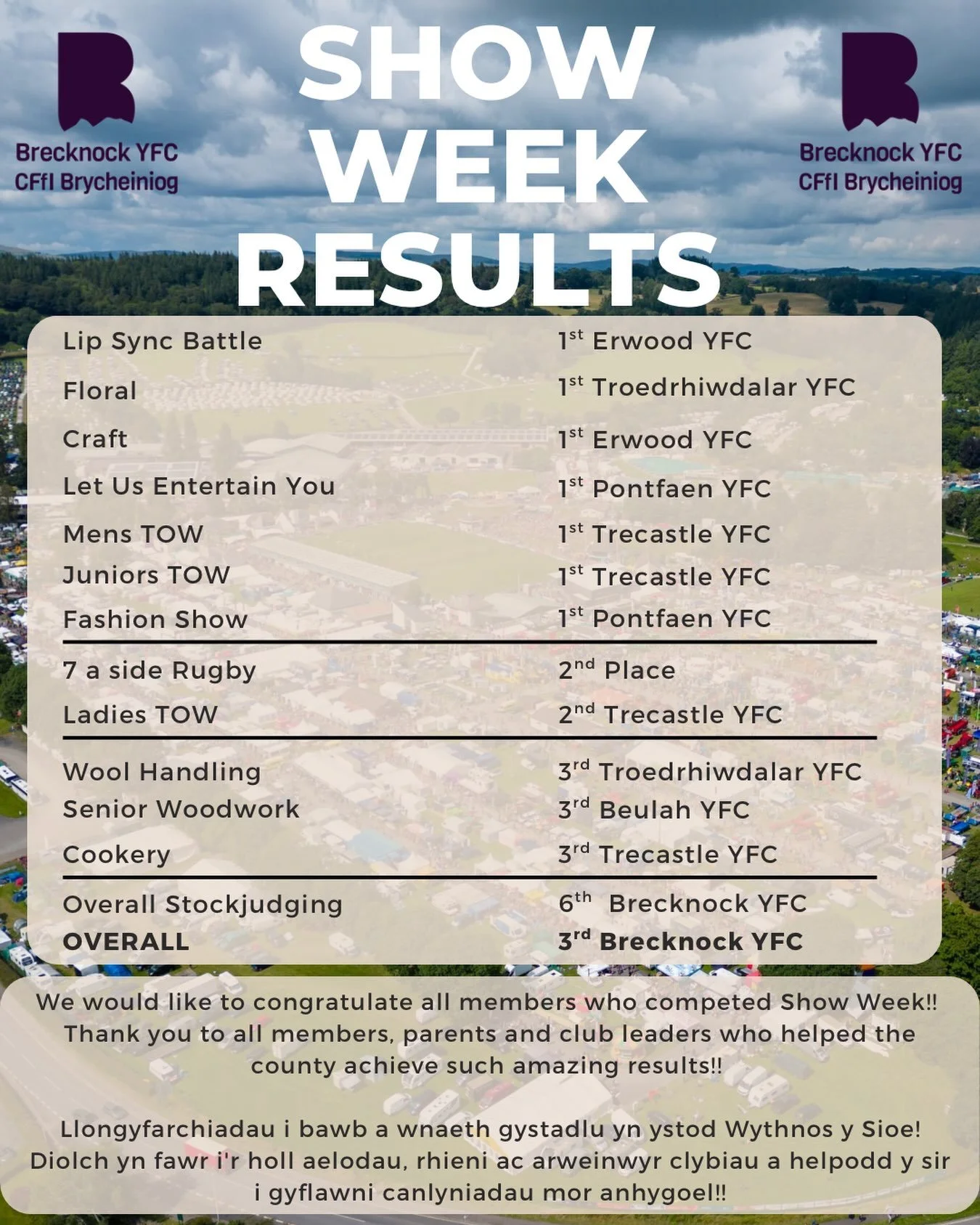 💜ROYAL WELSH SHOW 2026
💜SIOE FRENHINOL 2026

Congratulations to all who competed over the week! 💪😁

Llongyfarchiadau I pawb a gystadlodd drops y wythnos dwetha! 💪😁