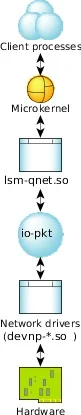 qnet.jpg