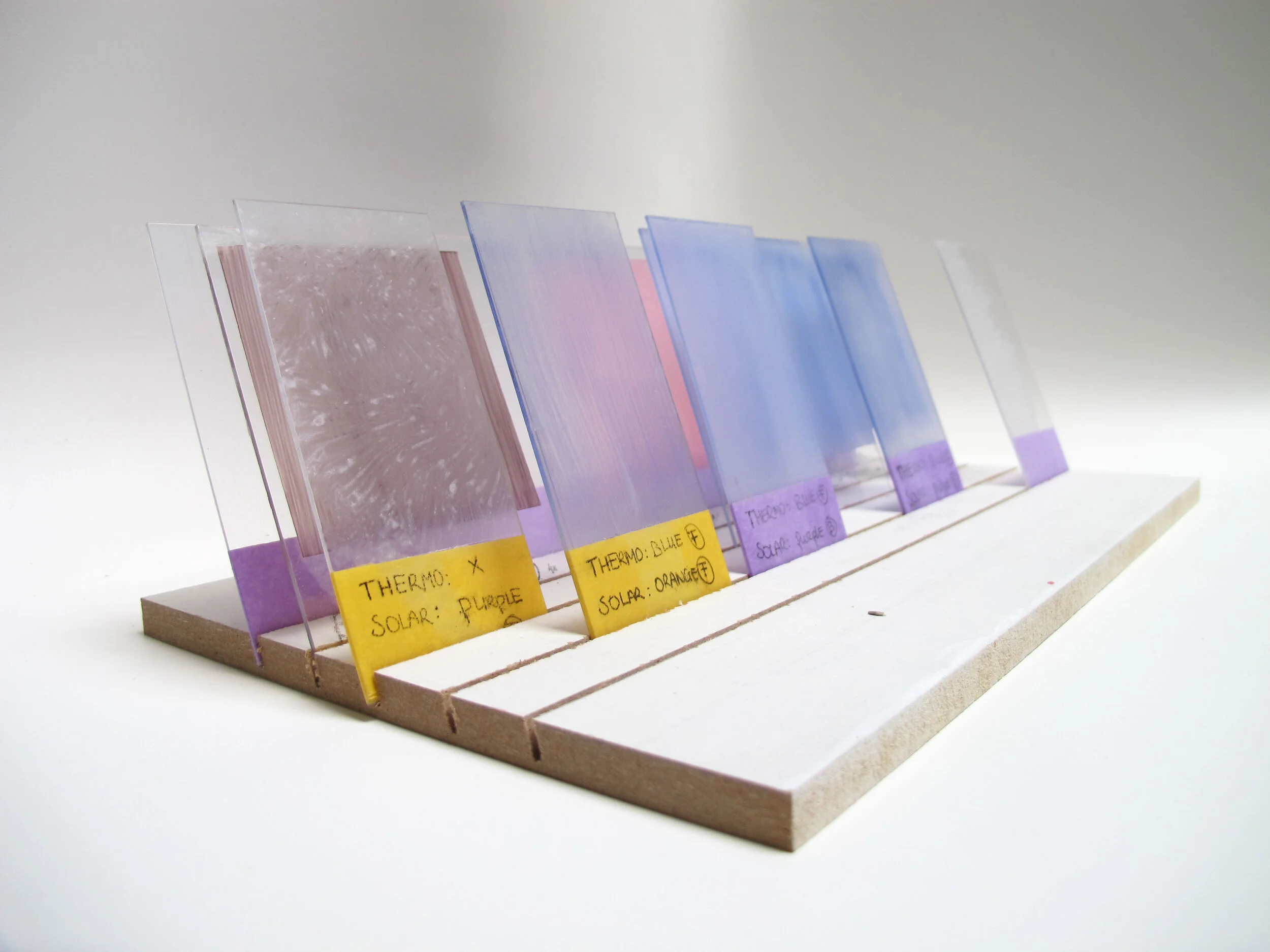 material matters: testing new products