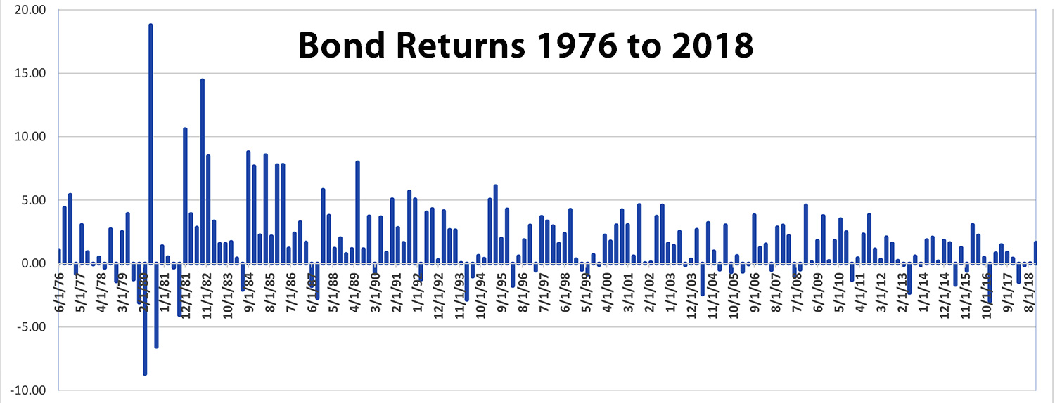 Barrons-Quarterly-graph-numbers.jpg