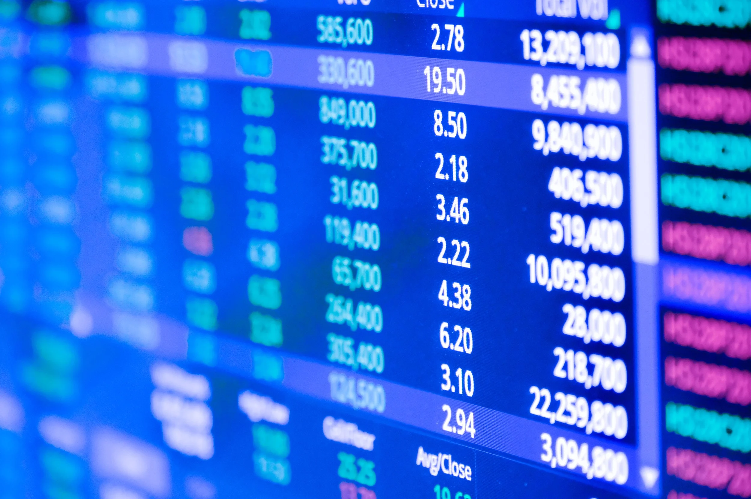 Why We Don’t Just "Buy the S&amp;P 500" and Call It a Day