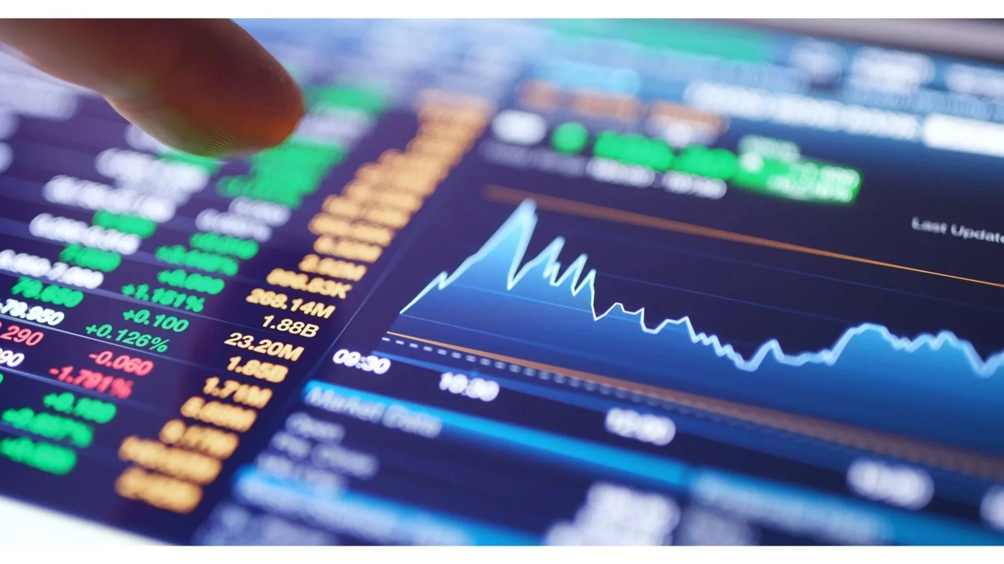 NYSE TV: Ed O'Gorman Talks Dow Surpassing 50,000