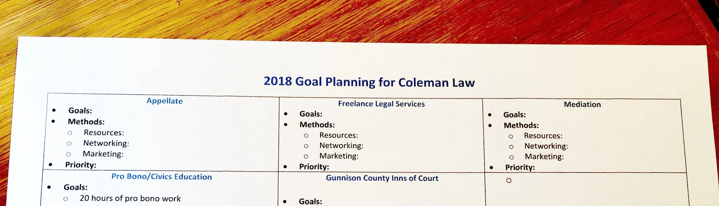 Goal planning template