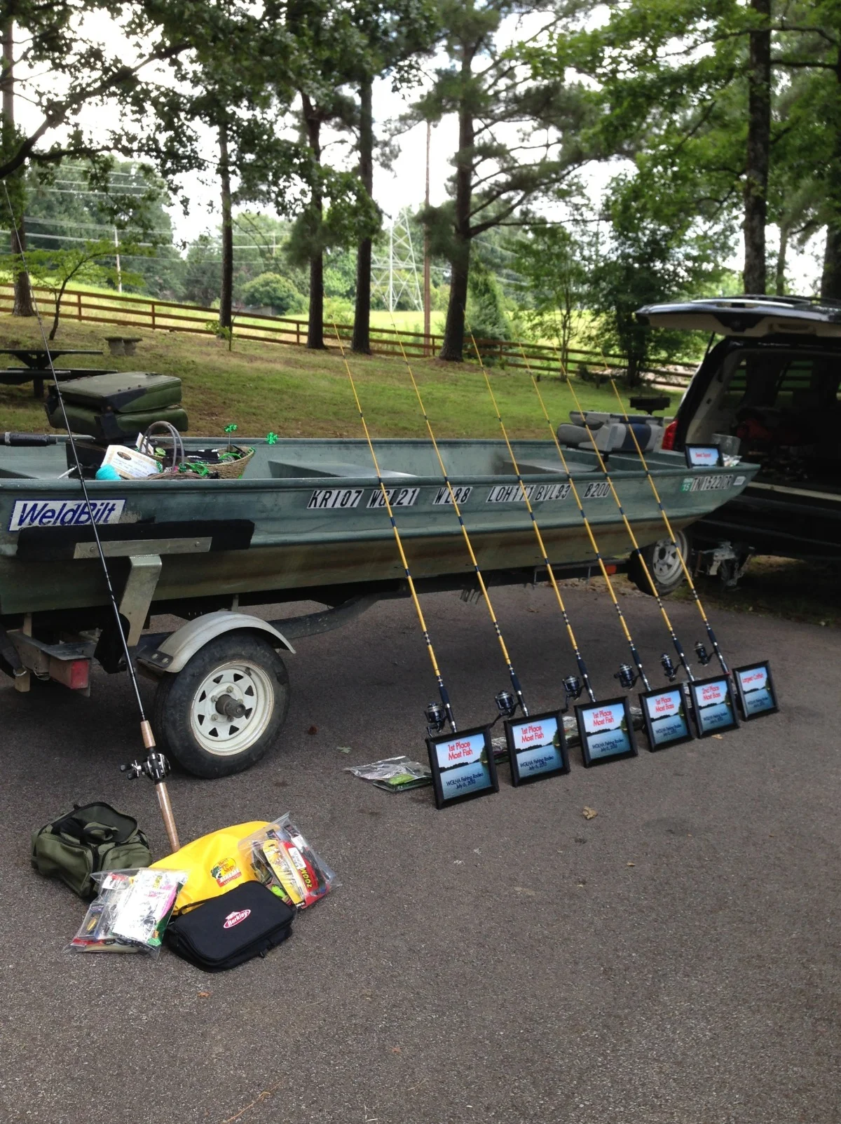 Prizes for Winners