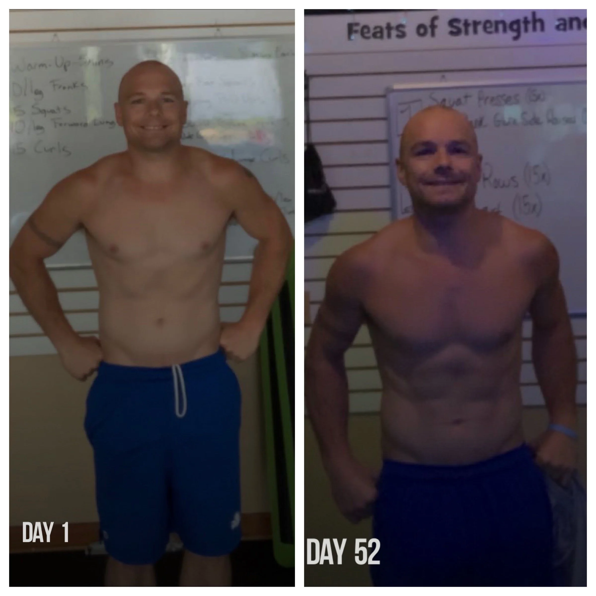 How Intermittent Fasting Helped Me Lose 10 Pounds