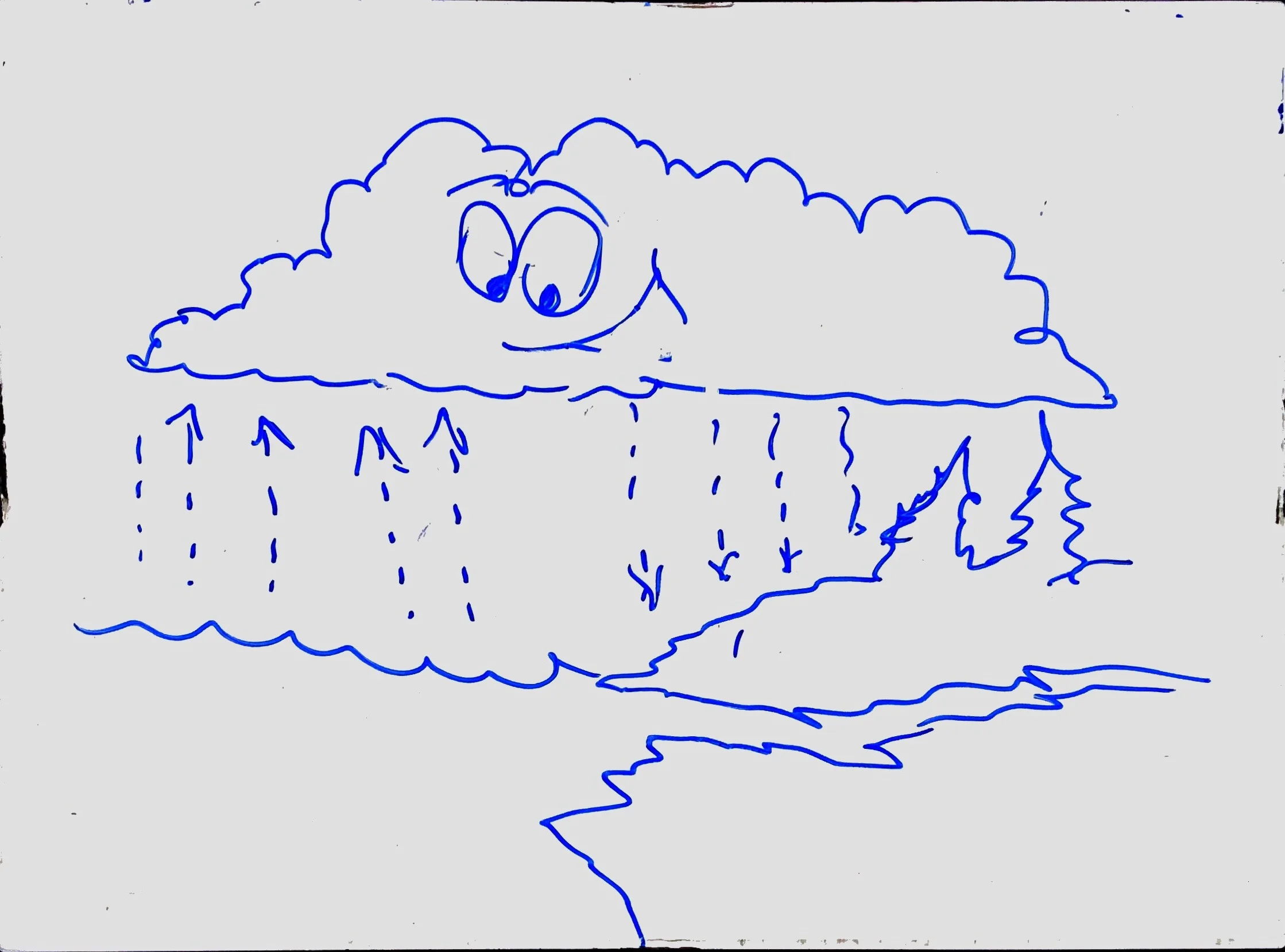 2019_05_28+Rain+Clouds.jpg