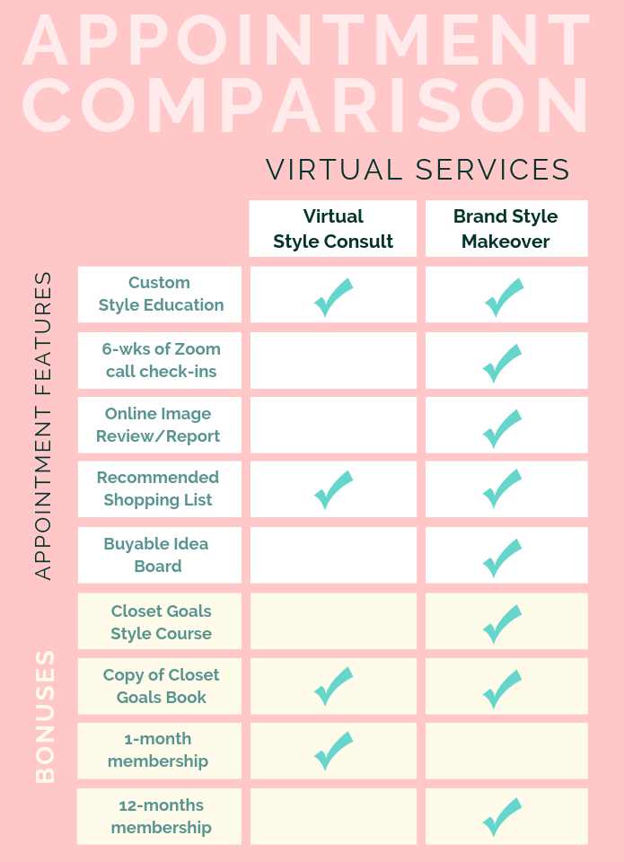 Copy of Session comparison.png