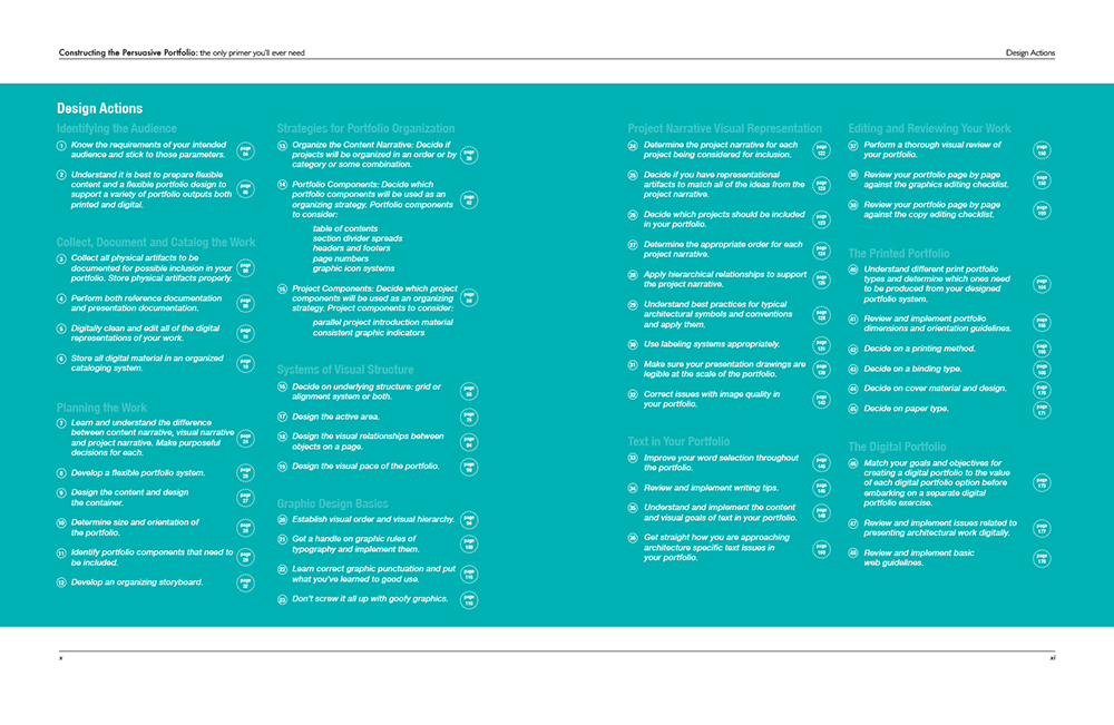 Constructing the Persuasive Portfolio: the only primer you'll ever need ; sole author, graphic designer and illustrator
