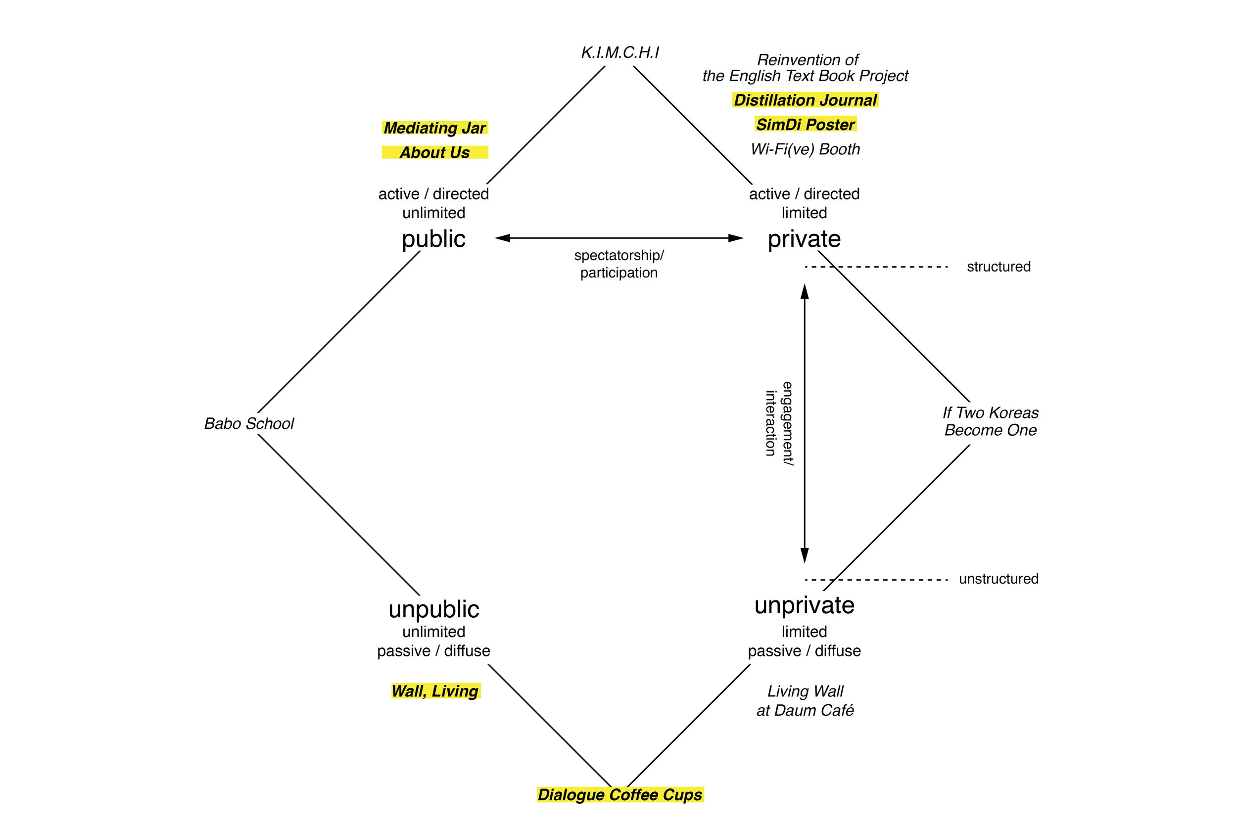 09.11.17_wifive booth_portfolio_phd_application7.jpg