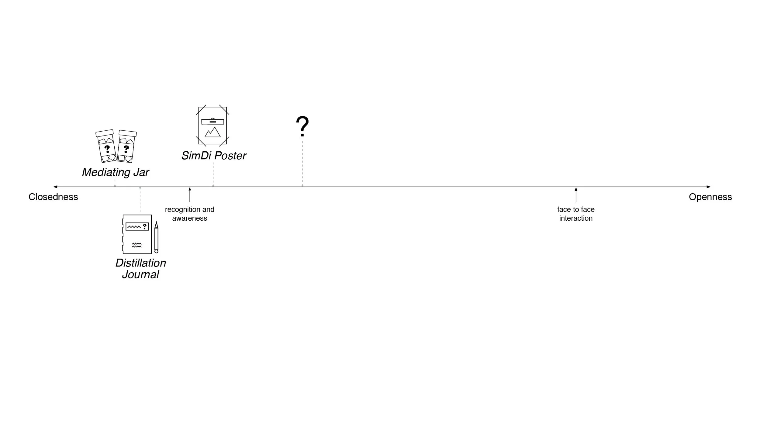 program diagram test 13.jpg