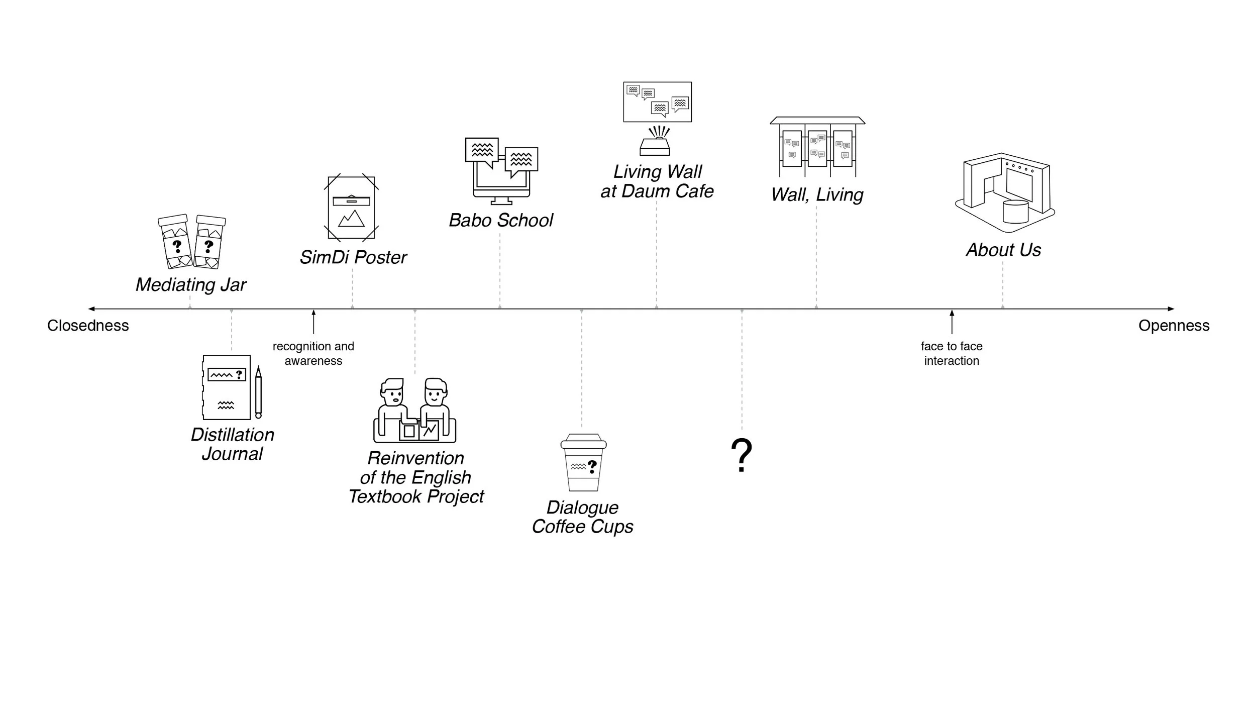 program diagram test 15.jpg