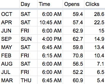 Feminest_email marketing.png
