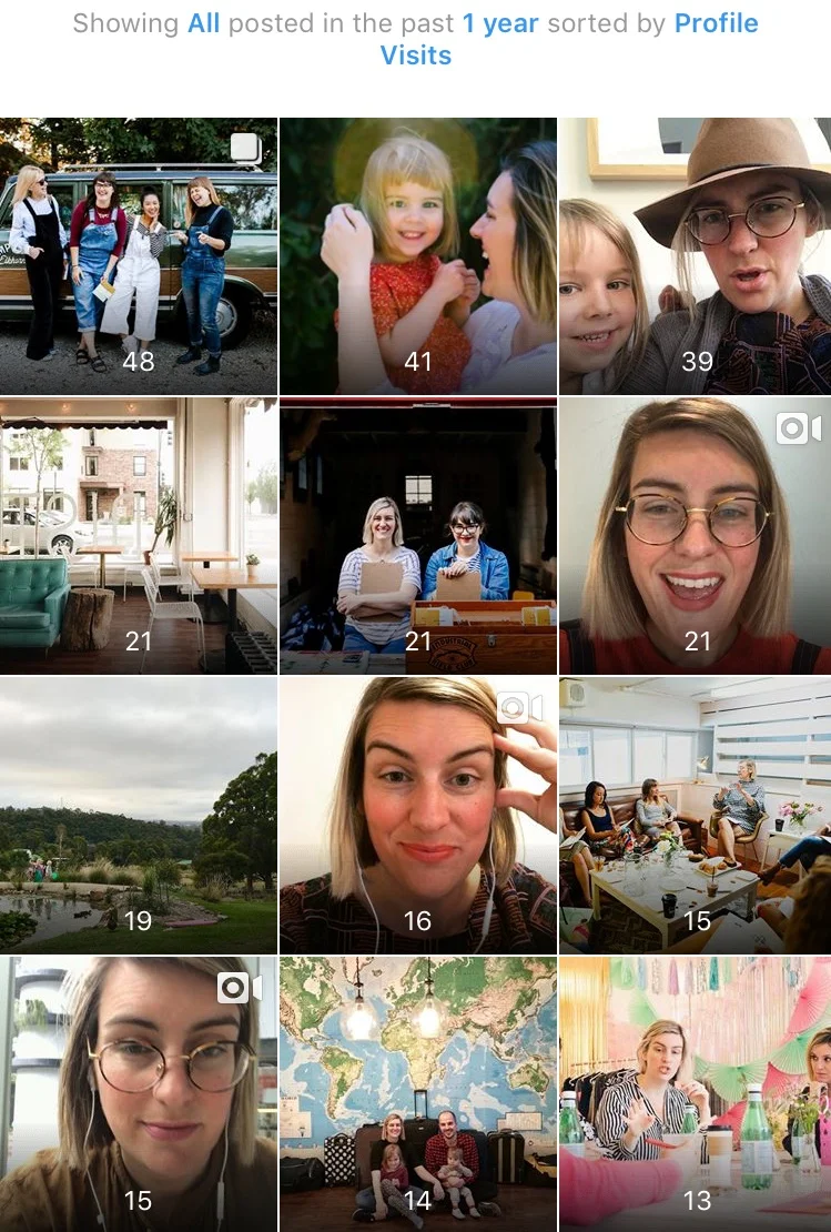 Feminest-Instagram+Insights-Visits.jpg