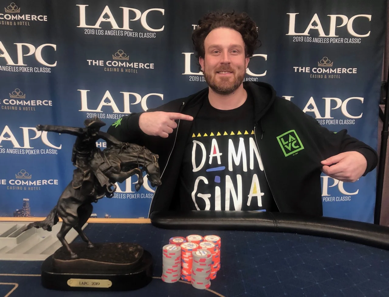 Dmitry Levin - Event 55 - $1,100 PLO8 - $20,000