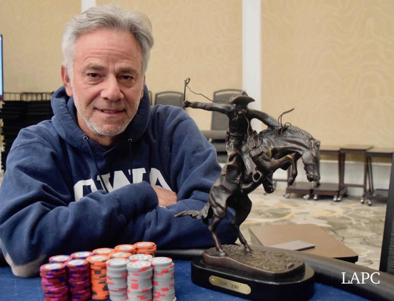 David Rosenbloom - Event 58 - $1,100 Seniors - $28,935