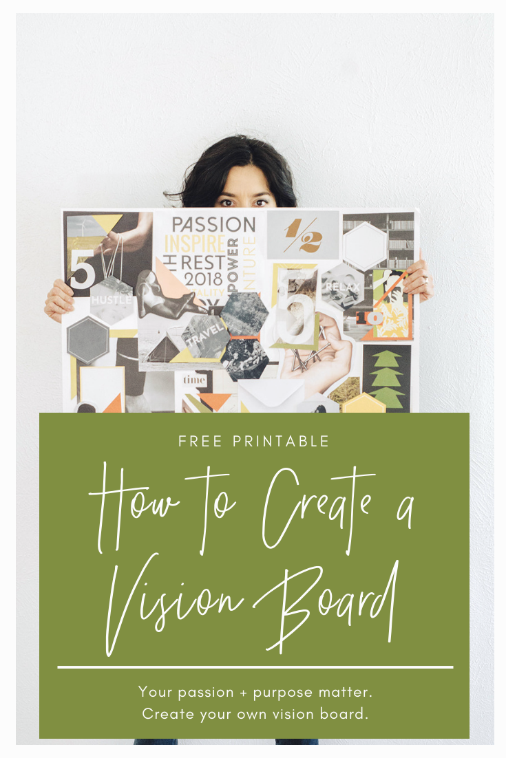 How to Create a Vision Board + Why — HIVEhome