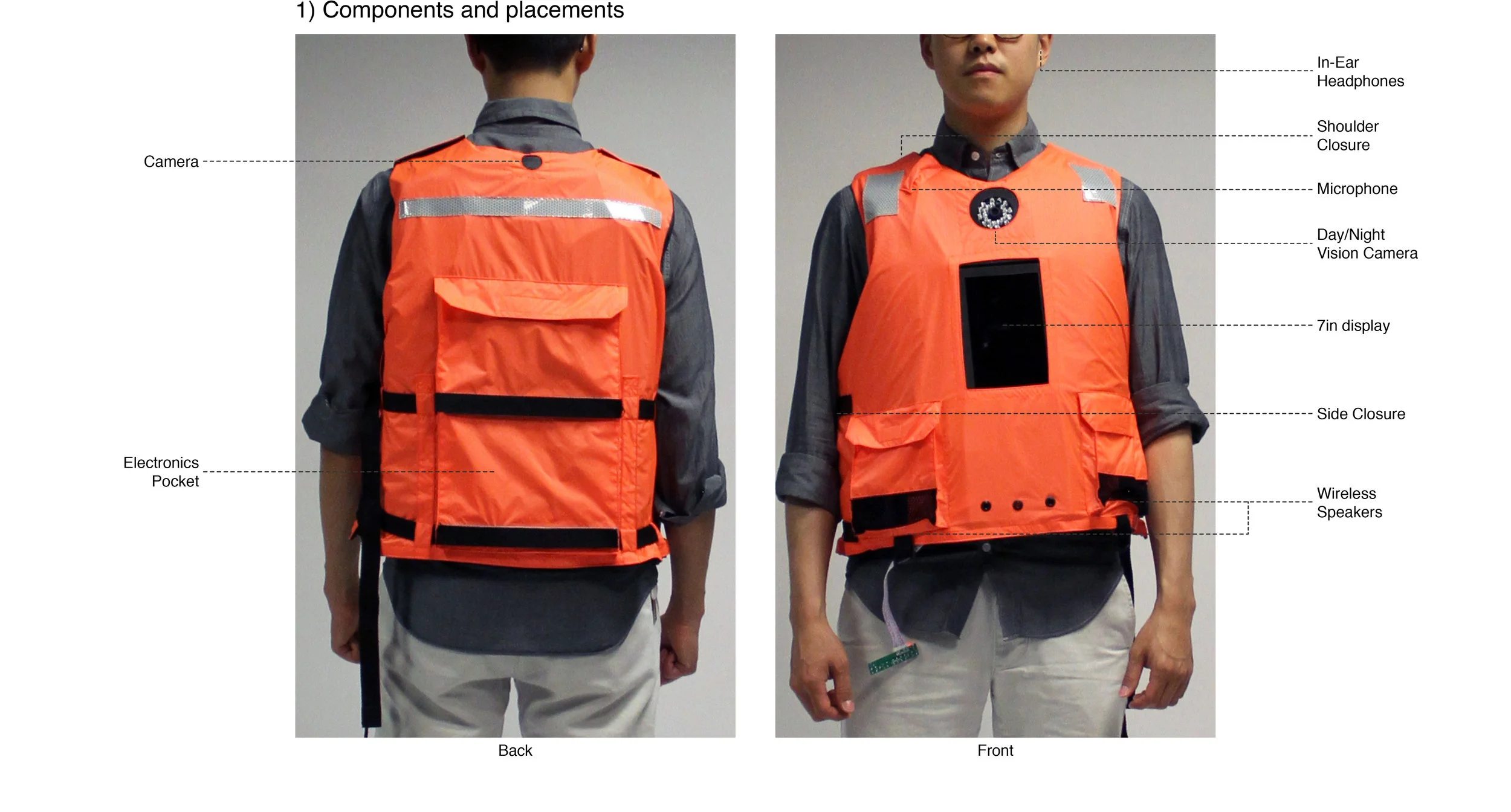 10.14.17_refugee life jacket_larger font_portfolio_phd_application22.jpg