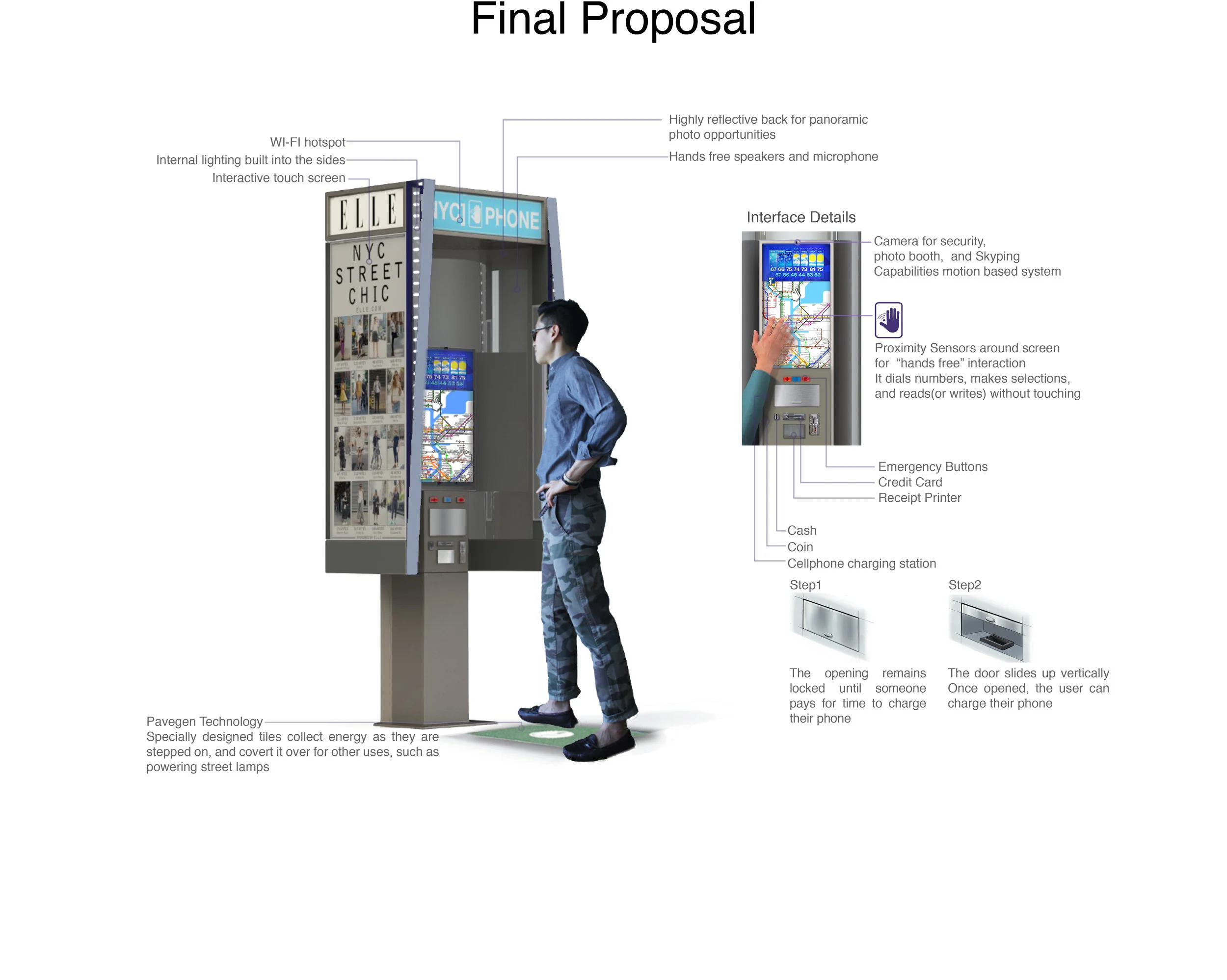 phone booth_portfolio_phd_application5.jpg