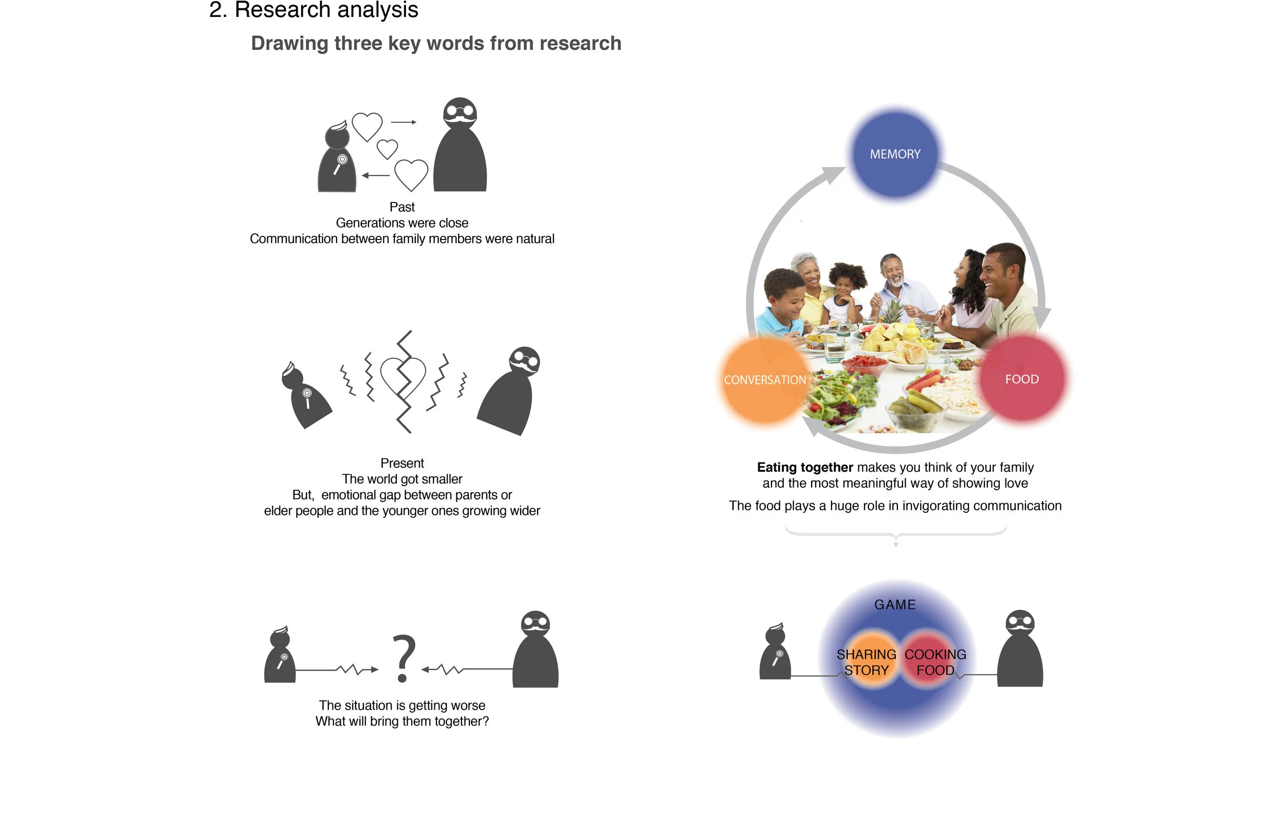 family recipe board_portfolio_phd_application4.jpg