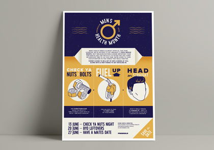 Men's Health Month overall poster