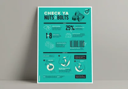 Check ya  nuts  &amp; bolts poster