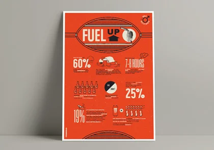 Fuel up &nbsp;poster