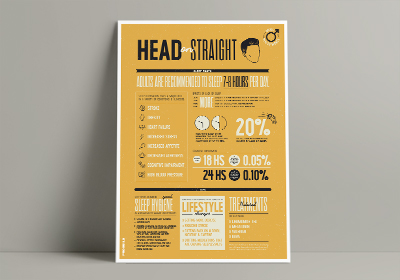 Head on straight poster