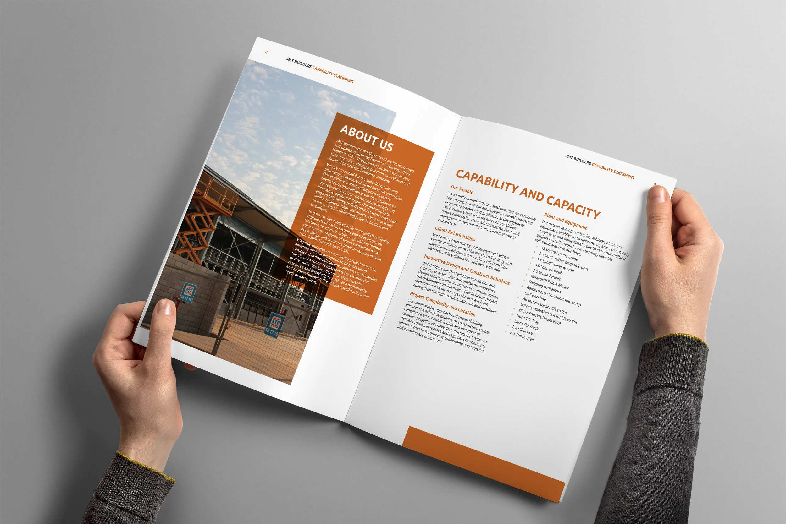 White space and what it means