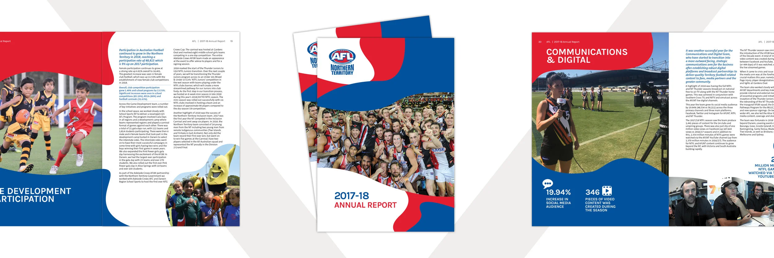 AFLNT_AnnualReport_Insta_V02_Spread.jpg