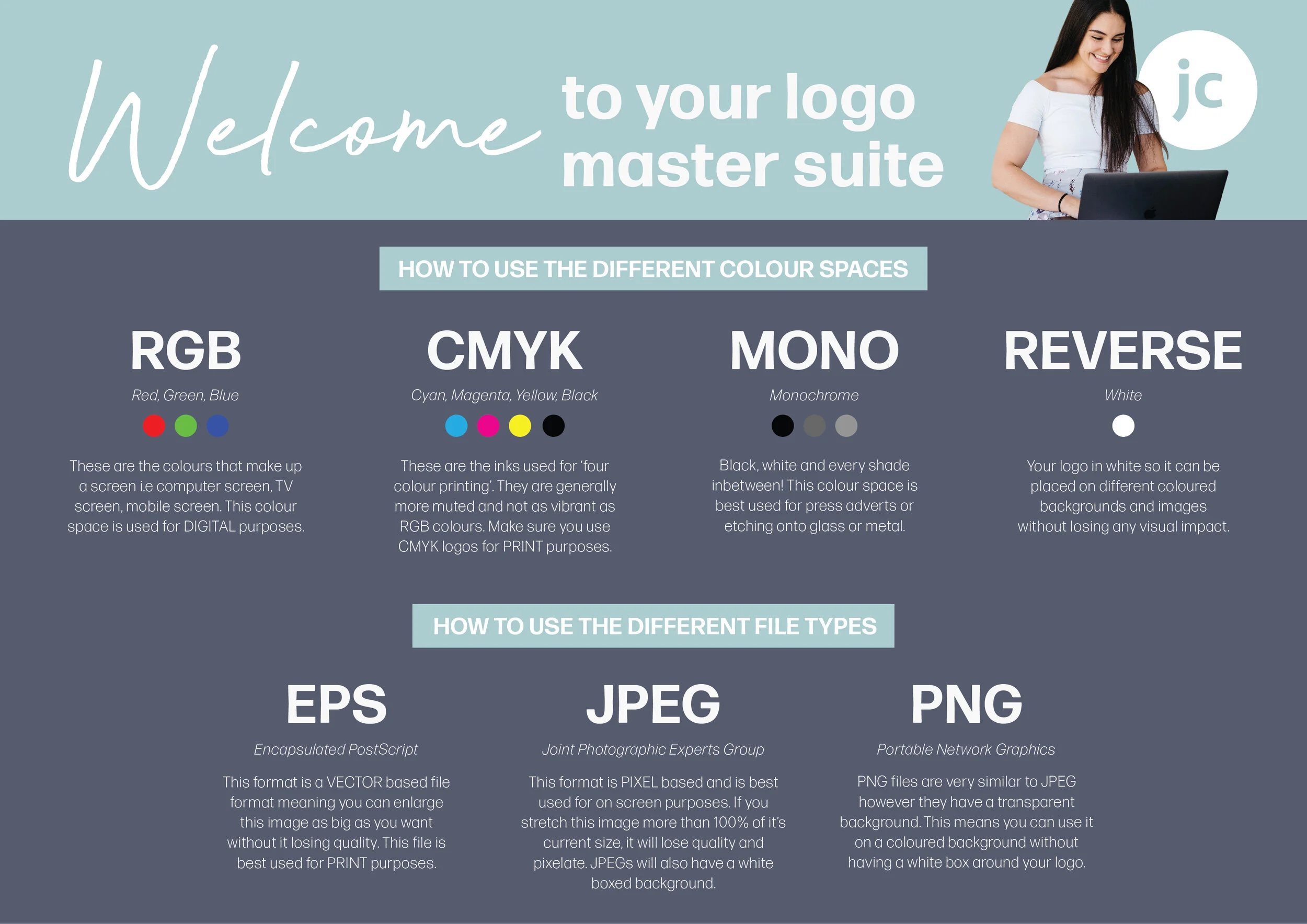 [FREE] Logo Master Suite Guide