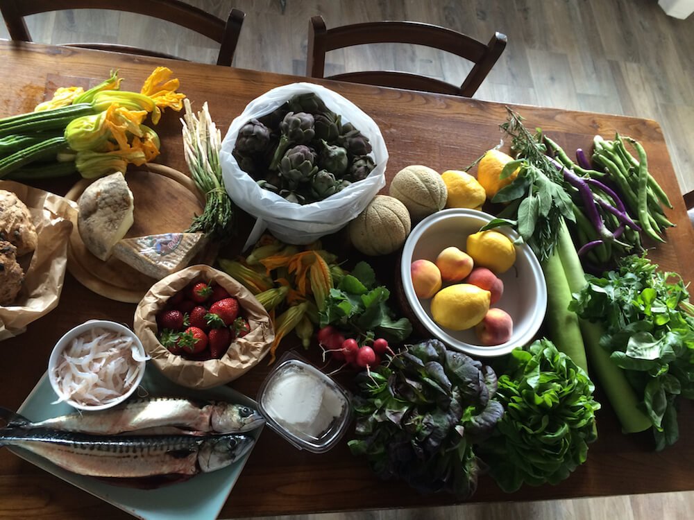 Nutrition &amp; Supplements During Pregnancy 