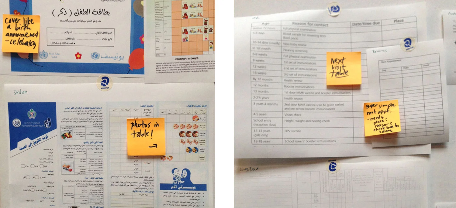 Global health form research