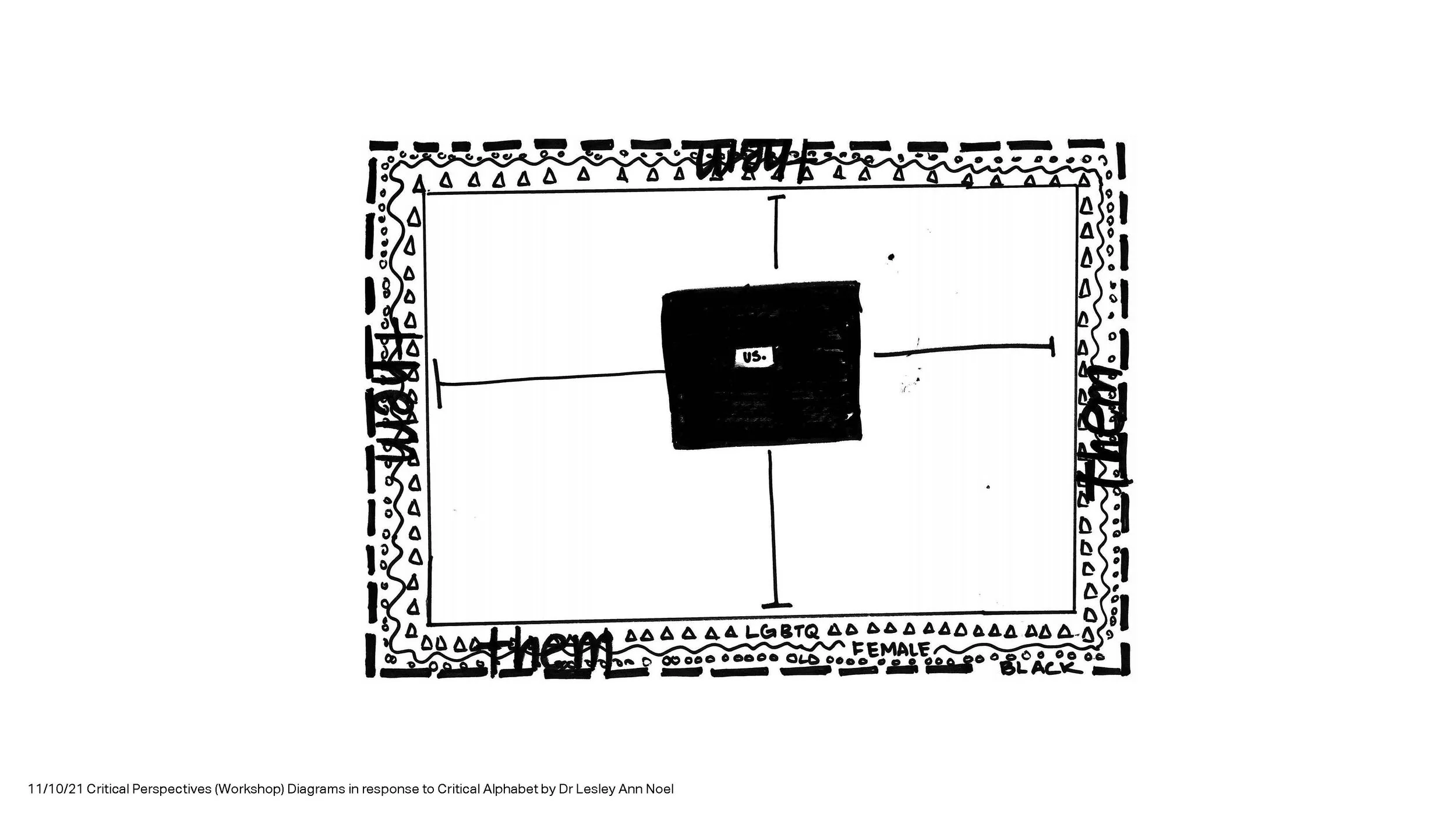 Drawing on Ideas - Laura Knight, Adam Ramejkis_Page_16.jpg