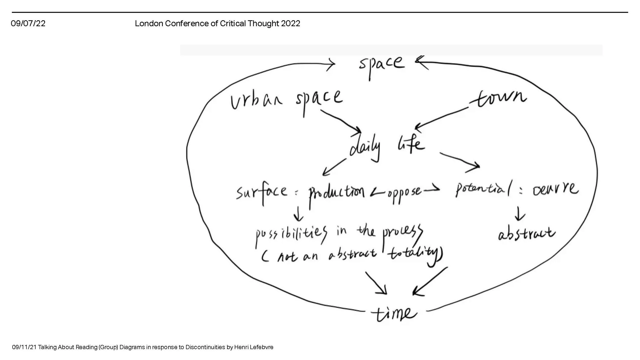 Drawing on Ideas - Laura Knight, Adam Ramejkis_Page_21.jpg