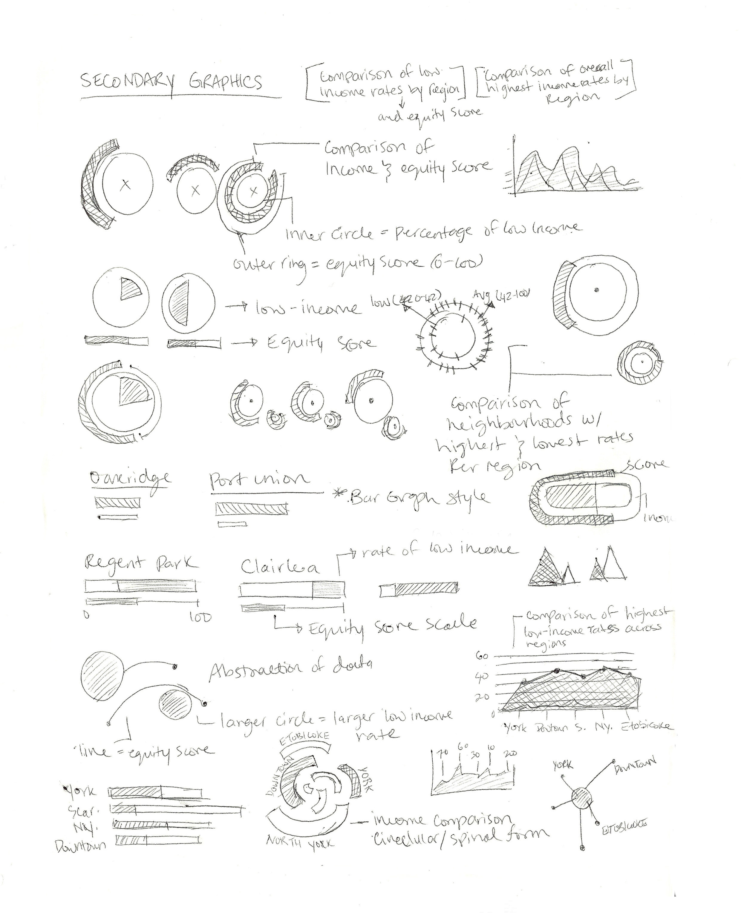 infodes-rough-4.jpg