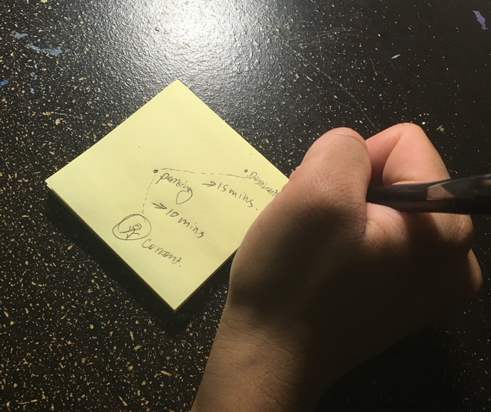 User drawing diagram to explain suggested feature of showing distance between current location, parking lot and destination.