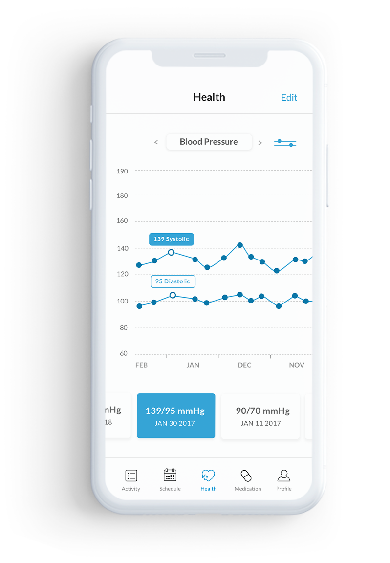 cocare-health.png