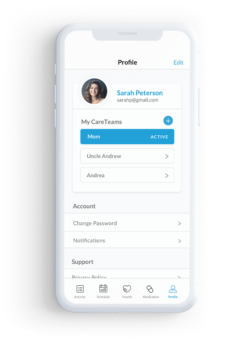 cocare-profile.png
