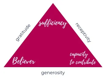 Copy+of+RR+Triangle.jpg