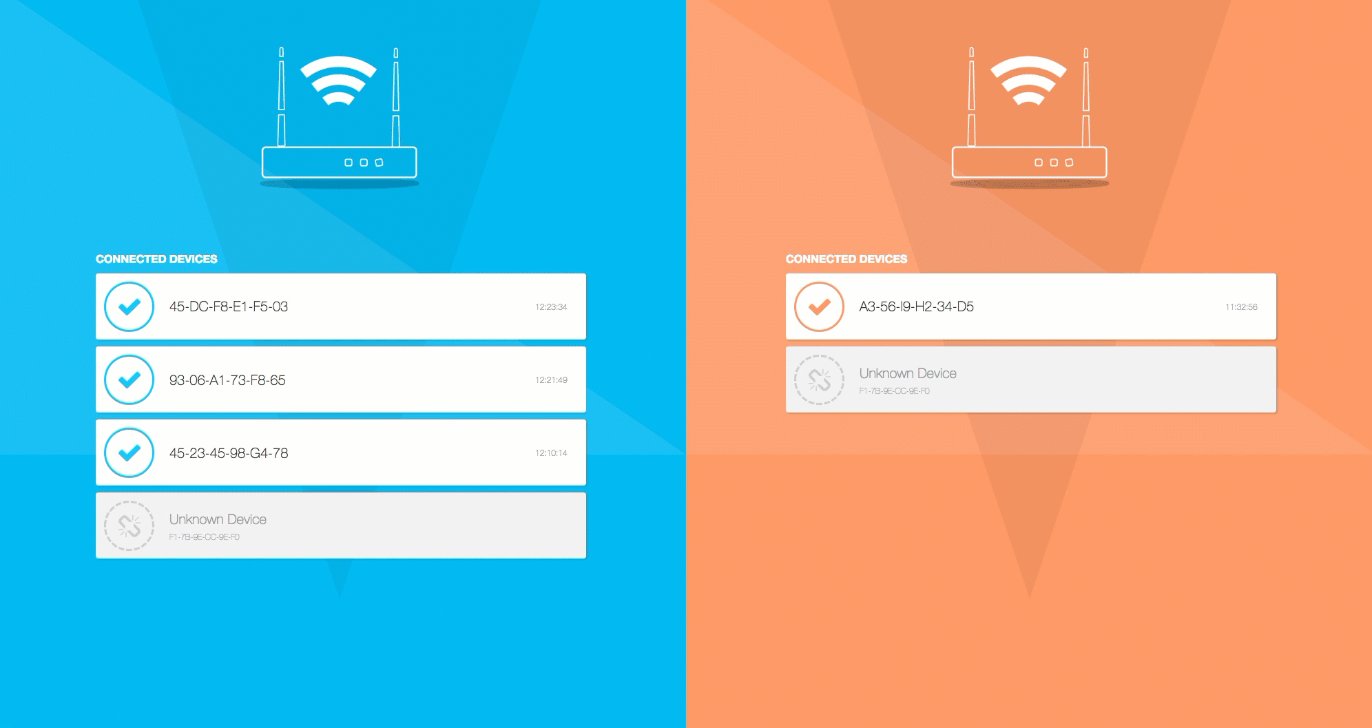 Intelligent WIFI Routing
