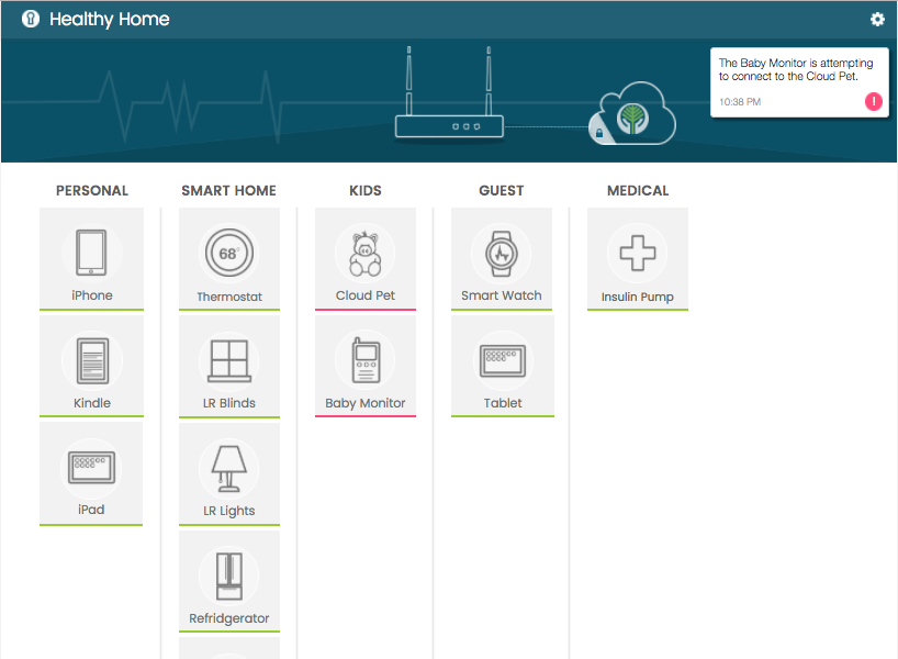 Proactive Smart Home