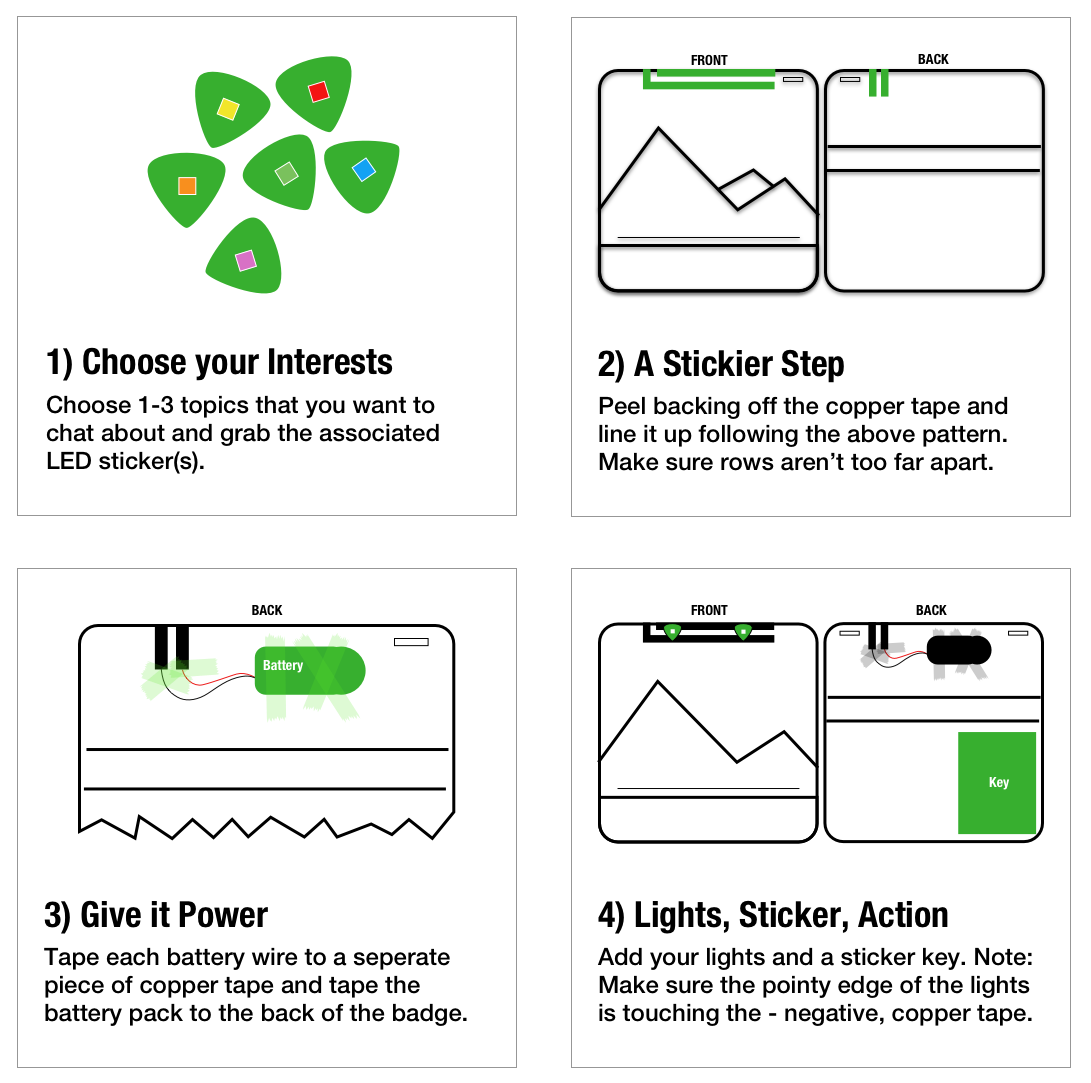 squarehowto.png