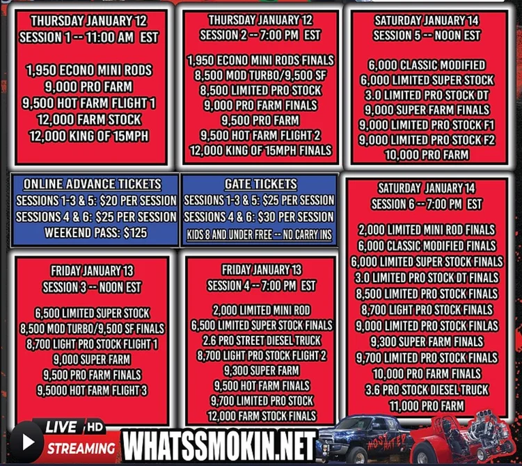 Midwest Winter Nationals — The Michiana Event Center