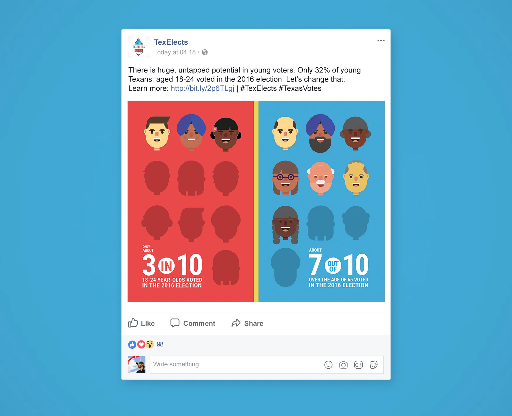 texelects_infographic-post.jpg