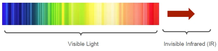 Spectrum.jpg