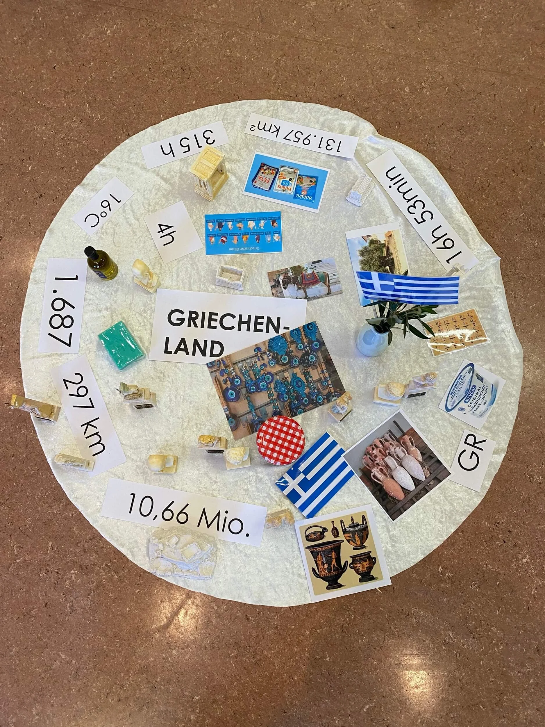Griechenland Projekt 3a & M-Klasse