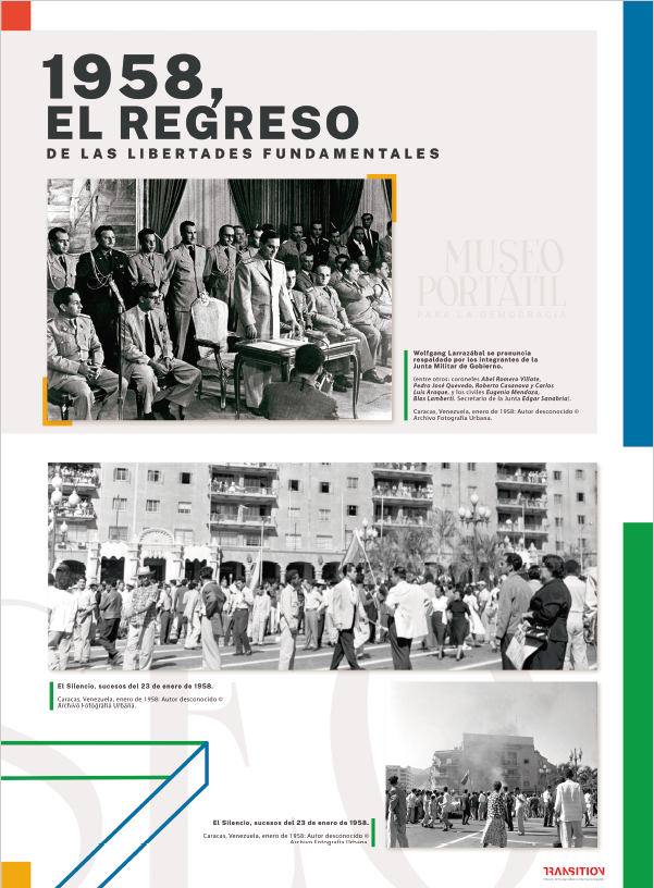 1958, el regreso de las libertades fundamentales